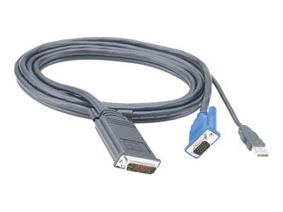 Cablu M1 to VGA/USB